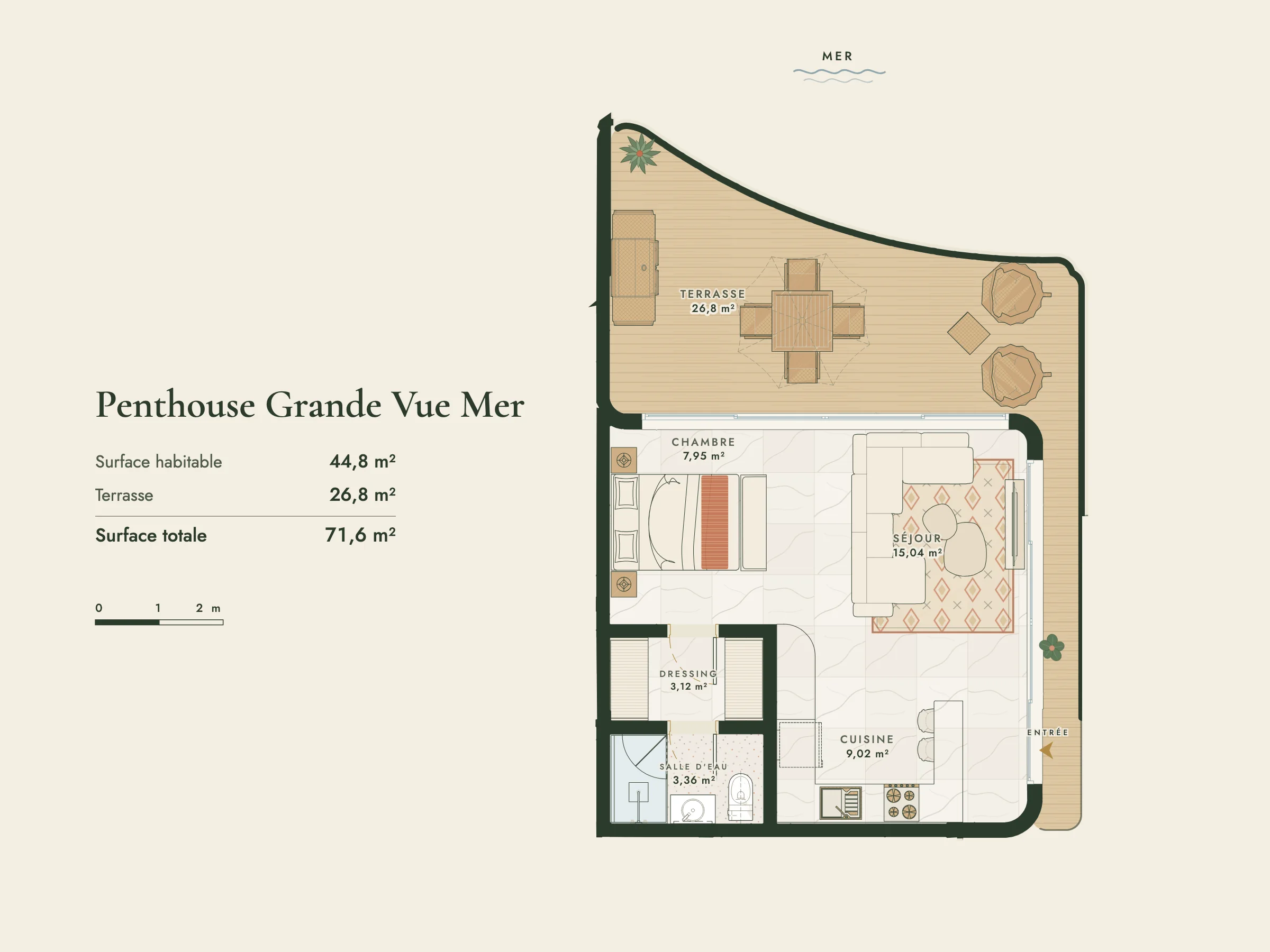 Plan du Penthouse Grande Vue Mer